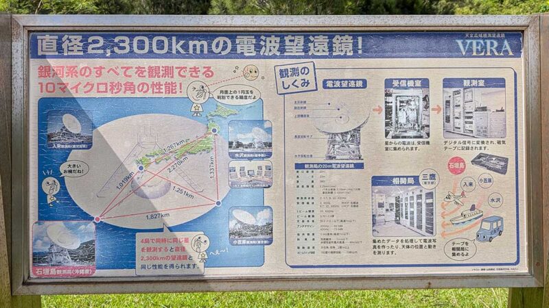 VERA石垣島観測局にある解説板